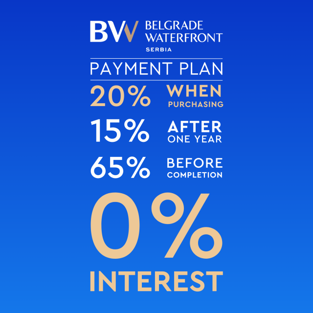 Special payment plan for the purchase of an apartment in Belgrade Waterfront with 0% interest