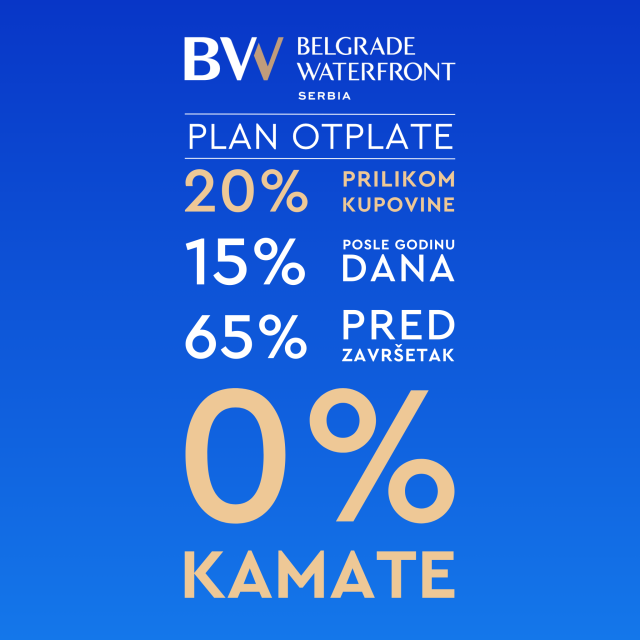 Specijalan plan otplate za kupovinu stana u Beogradu na vodi uz 0% kamate