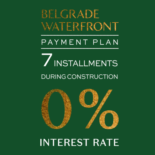 Special repayment plan of Belgrade Waterfront